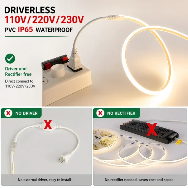 110v Driverless High Voltage Cob Led Strip Outdoor 100 Meter Dot Free 3000k 4000k 6500k 230v 220v Led Strip Light