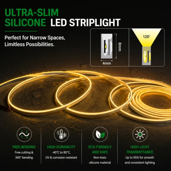 Ultra Narrow Silicone 24V LED Strip Light 4x8mm IP67 Waterproof Flexible Lighting for Cabinet and Furniture